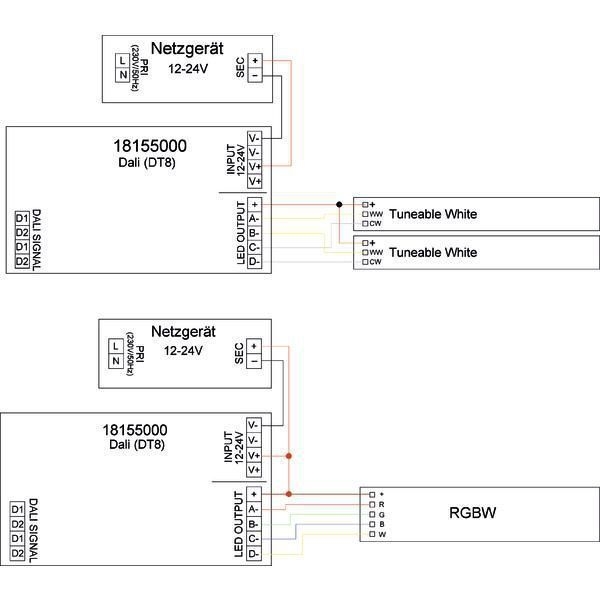 Brumberg 18155000 LED-Dimmer 12-24 V DC, dimmbar, DALI (DT8), TunableWhite, RGBW