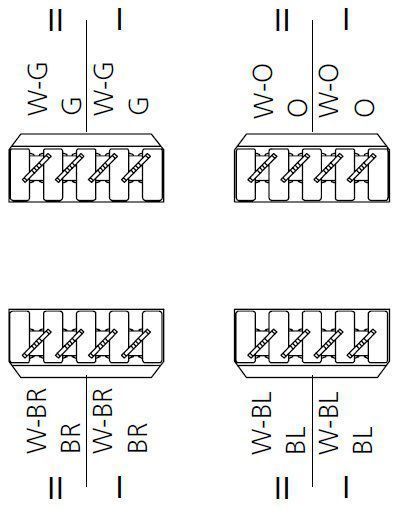 Telegärtner J00060B0069 VM8-8MT Cat.7A Verbindungsmodul mit Tragschienenadapter