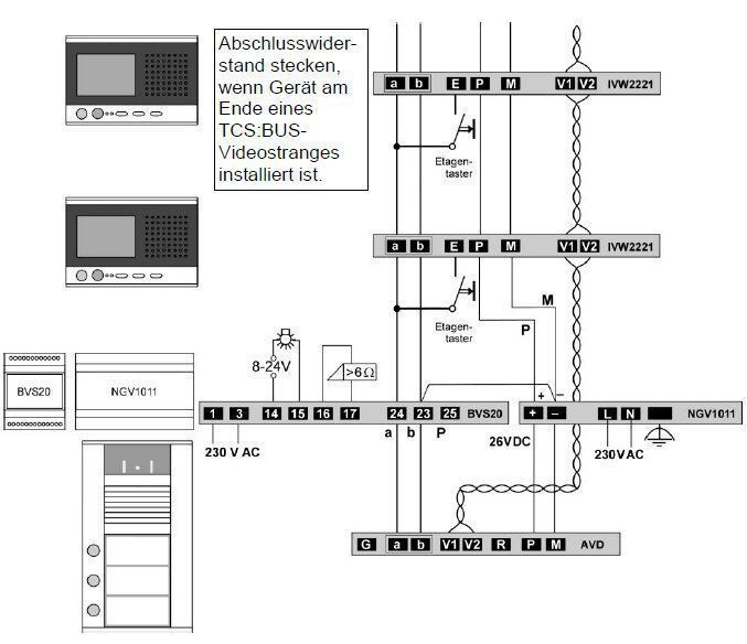 TCS IVW2221-0153 sky Video-Innenstation AP