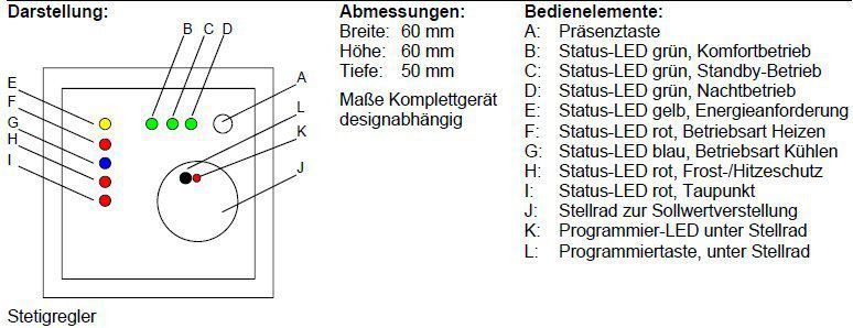 Gira 2100112 Stetigregler Tasterschnittst. 4-fach KNX, Flächenschalter, reinweiß glänzend