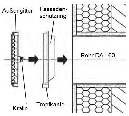 Lunos 041144 Außenverschluss 1/AZ115, Ø115/90-100mm, zum Schrauben, Insektenschutz, anthrazit