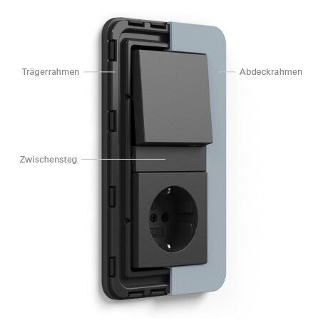 Gira 0213423 Abdeckrahmen 3-fach, Gira E3, dunkelgrau Soft-Touch mit Trägerrahmen anthrazit
