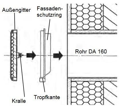 Lunos 039852 Außengitter 1/WE180 mit Krallenbefestigung, Insektenschutz, Fassadenschutzring, Ø180mm, weiß