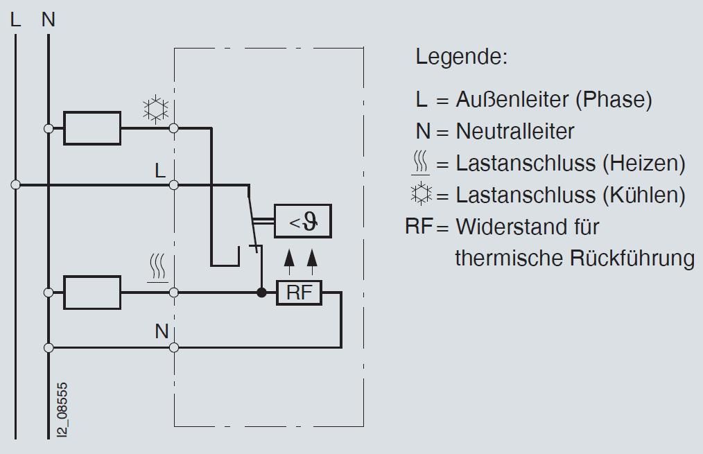 Siemens 5TC9201, Raum-Temperatur-Regler, Wechsler