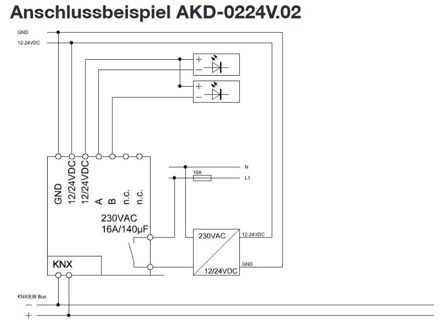 MDT AKD-0224V.02 LED Controller UP 2-Kanal