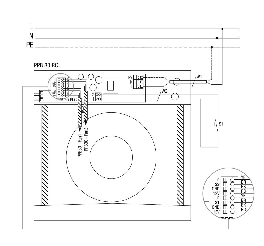 Maico 0095.0244 Endmontage-Set für Einzelraumlüftungsgerät PushPull Balanced PPB 30 RC mit Wärmerückgewinnung