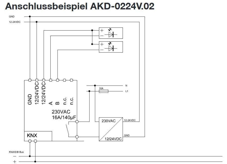 MDT AKD-0224V.02 LED Controller UP 2-Kanal