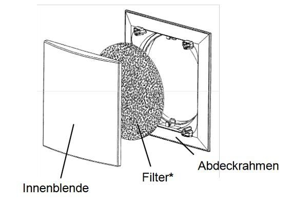 Lunos 039851 Standard Innenblende 9/IBE für 160er Lüftungsgeräte, 180x180x35mm, weiß
