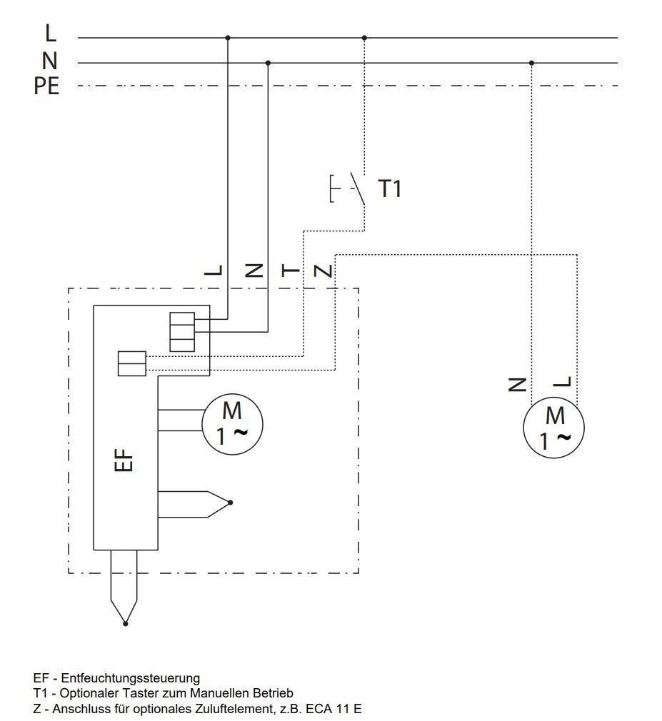 B-Ware - Maico AKE100/1 Lüfter für Kellerentfeuchtung, DN 100, Fördervolumen 92 m³/h (Nachfolger des AKE100)