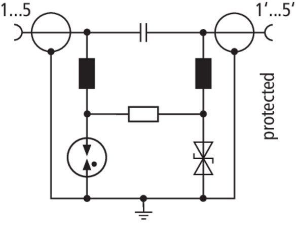 Dehn + Söhne 909706 Fünffach-Überspannungsableiter DEHNgate 5 Kanäle für 75 Ohm TV- und SAT-Systeme