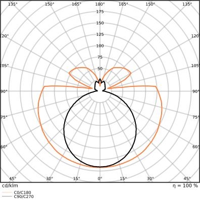 Ledvance 4099854435041 LED TUBE T8 EM VALUE 720 mm, 190 °, 7 W, 865, 850 lm, G13, nicht dimmbar