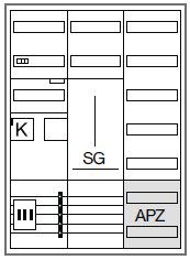 Hager ZB33SEQ19A Zählerschrank 1 eHZ-Zählerplatz