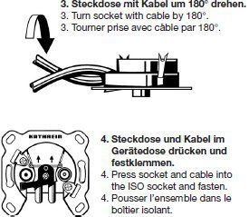 Kathrein ESD 44 Durchschleifdose 2-fach, eine Zu / Ableitung