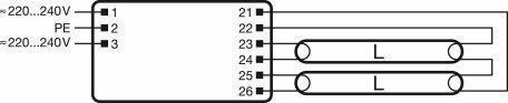 LEDVANCE QTP5 2x14-35W EVG elektronisches Vorschaltgerät für T16-Leuchten