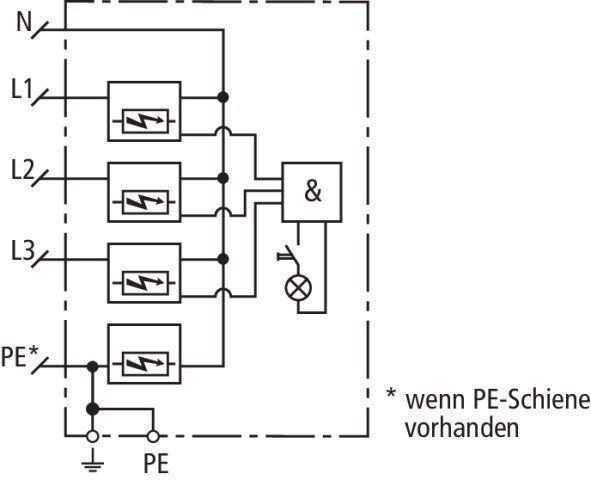 Dehn 900396 Kombiableiter DEHNshield ZP Basic, Typ 1+2, für Wohngebäude ohne äußeren Blitzschutz, für TT- und TN-S-Systeme (3+1-Schaltung)