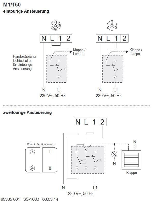 Helios MiniVent M1/150 Kleinraumventilator zweistufig
