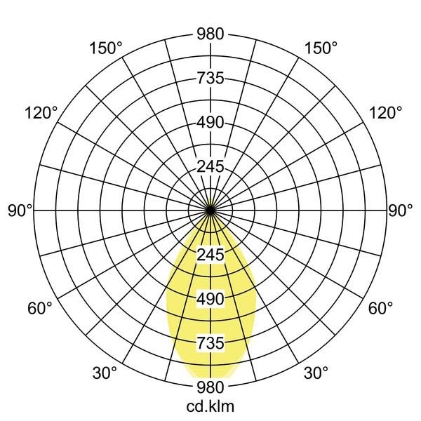 Brumberg 12040173 LED-Anbaudownlight 230 V AC, 50 Hz, 12,5 W (direkt), 2 W (indirekt), 60°, 3000 K, weiß
