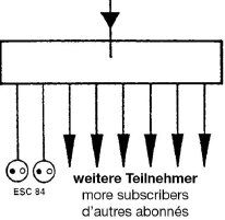 Kathrein ESC 84 Einzelanschlussdose 2-fach für eine Zuleitung