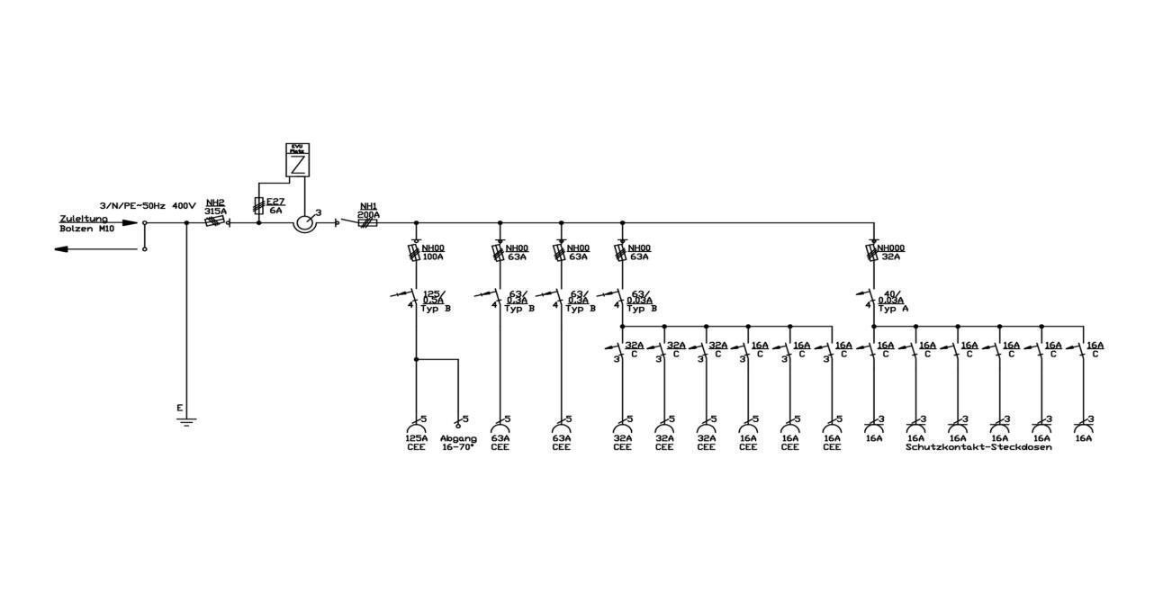 Walther Electric WAV0272R1 Anschlussverteiler 138kVA