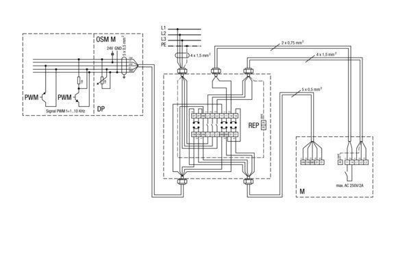 Maico MDR 40 EC Radial-Dachventilator, 1120W