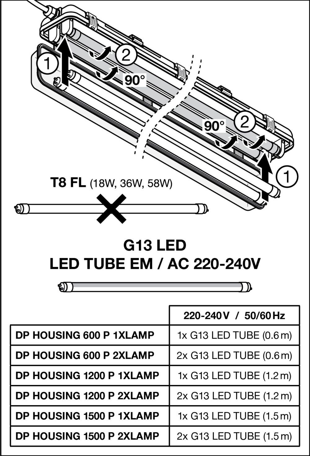 Ledvance 4099854118159 DAMP PROOF HOUSING GEN 3 1500 P 1xLAMP IP65