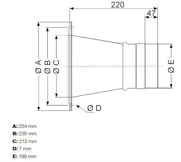 Maico ELA 20 Ex Elastischer Verbindungsstutzen zur schall- und vibrationsgedämpften Verbindung von Lüftungsleitungen, für den Einsatz in explosionsgefährdeten Bereichen geeignet, DN 200