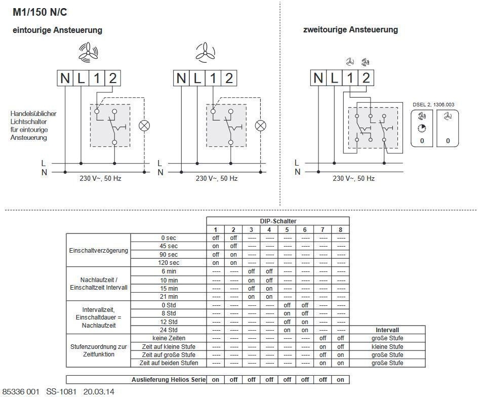 Helios MiniVent M1/150 N/C Kleinraumventilator mit Nachlauf
