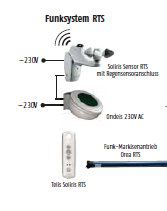 Somfy 9016345 Regensensor Ondeis 230V AC