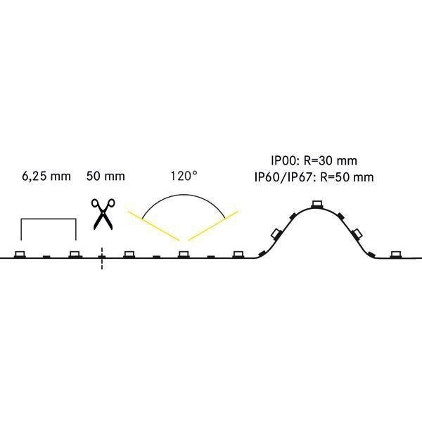 Brumberg 15504003 QUALITYFLEX Select HE LED-Flexplatine, 5 m, 19,2 W / m, 24 V DC, 3.000 K, IP00, CRI > 90