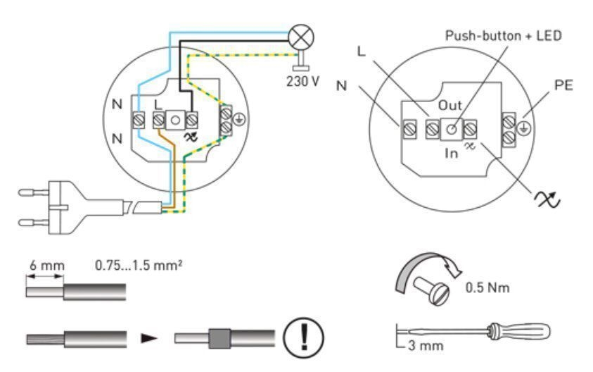digitalSTROM GE-SDM200 Licht Schnurdimmer M