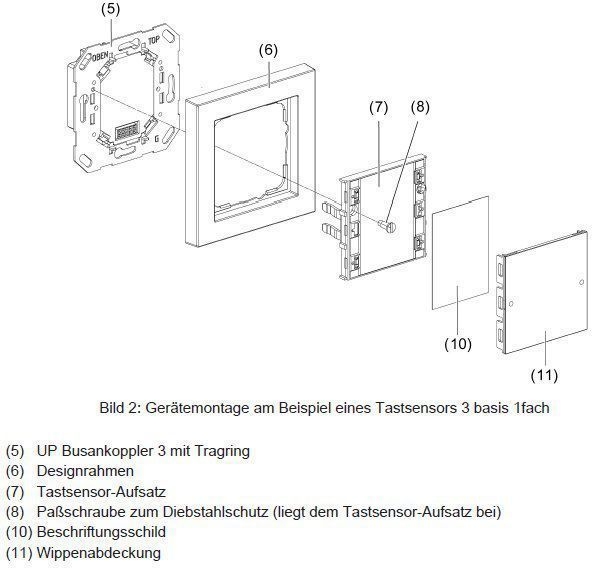 Gira 511300 Tastsensor3 Basis 3-fach