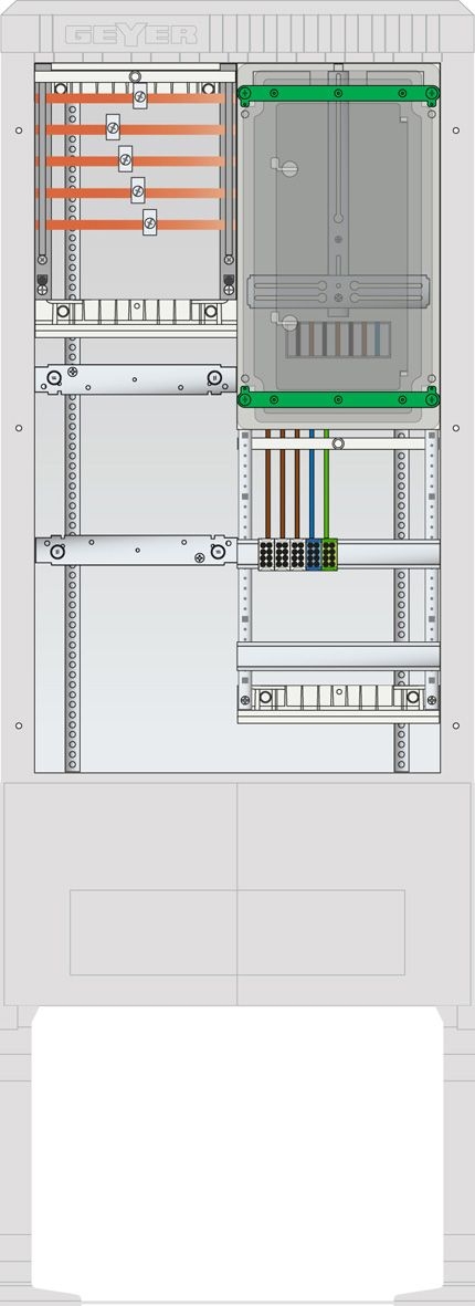 ABN SZ175ZZ1501 Zähleranschlusssäule 1 ZP, 5pol, HLAK, 30 mm², IP54, ZP-Abd