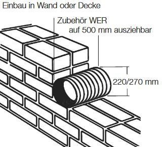 Helios MiniVent HV 250/4 R UP-Wandventilator