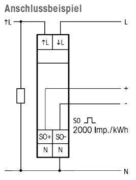 Eltako WSZ15D-32A  Elektronischer Wechselstromzähler 32A, MID-geeicht