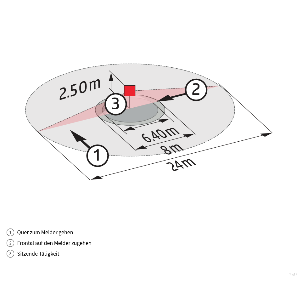 B.E.G. 93515 PD4N-KNXs-ST-UP KNX-Präsenzmelder 360°, Ø 106 x 55 mm, weiß matt