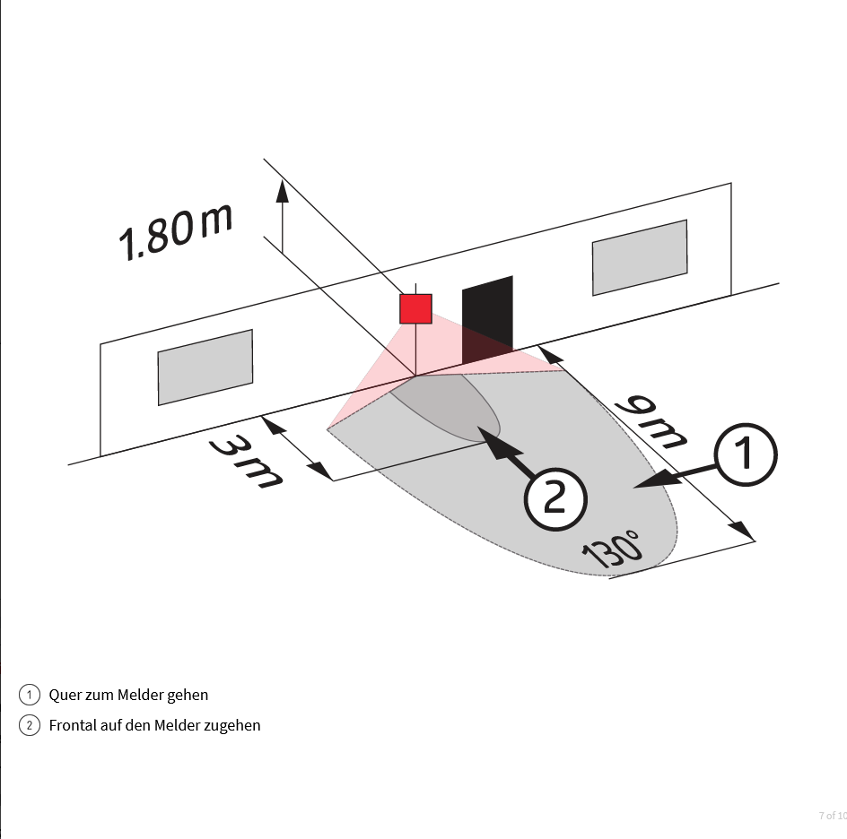 B.E.G. 91400 AL1 130 Wandleuchte mit Bewegungsmelder Wandmontage, IP44, 9m, weiß