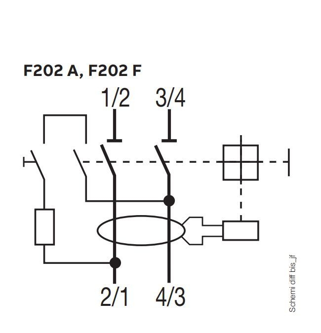 ABB pro M compact F202A Fehlerstrom-Schutzschalter, 2polig, 16A, 10mA, Typ A