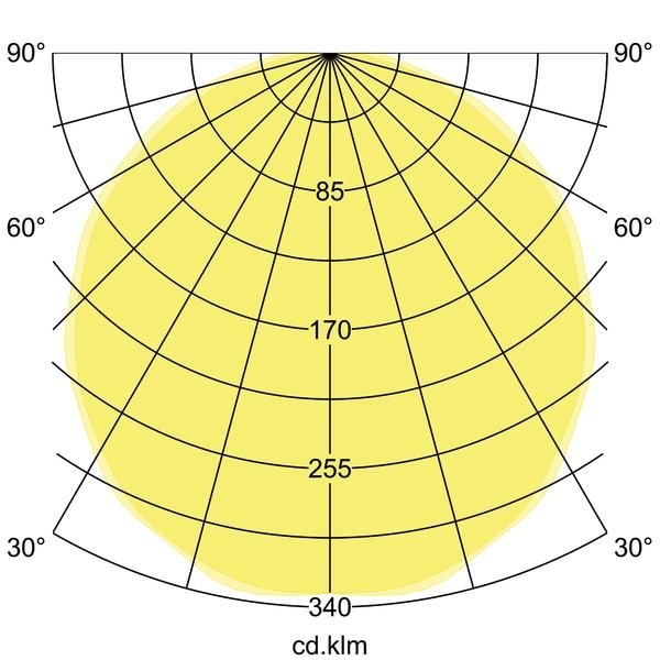 Brumberg 13601174 LED-Pendel-Flächenleuchte, 4000 K, 70 W, Ø750mm, Betriebsgerät schaltbar, weiß
