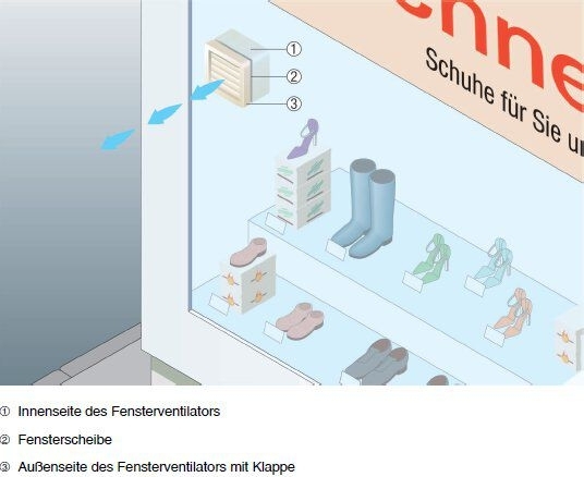 B-Ware - Maico EVN 22 R Fensterventilator mit Außenklappe Ø225 mm