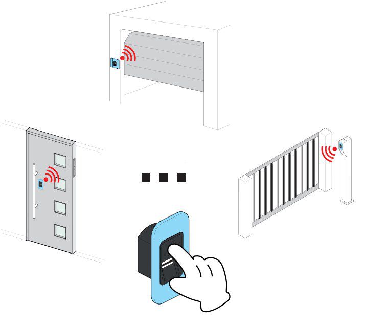 Sommer S11191-00001 Fingerscanner ENTRAsys+ für Haustüren