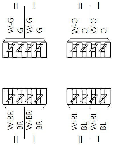 Telegärtner J00060A0069 VM8-8 Cat.7A Verbindungsmodul
