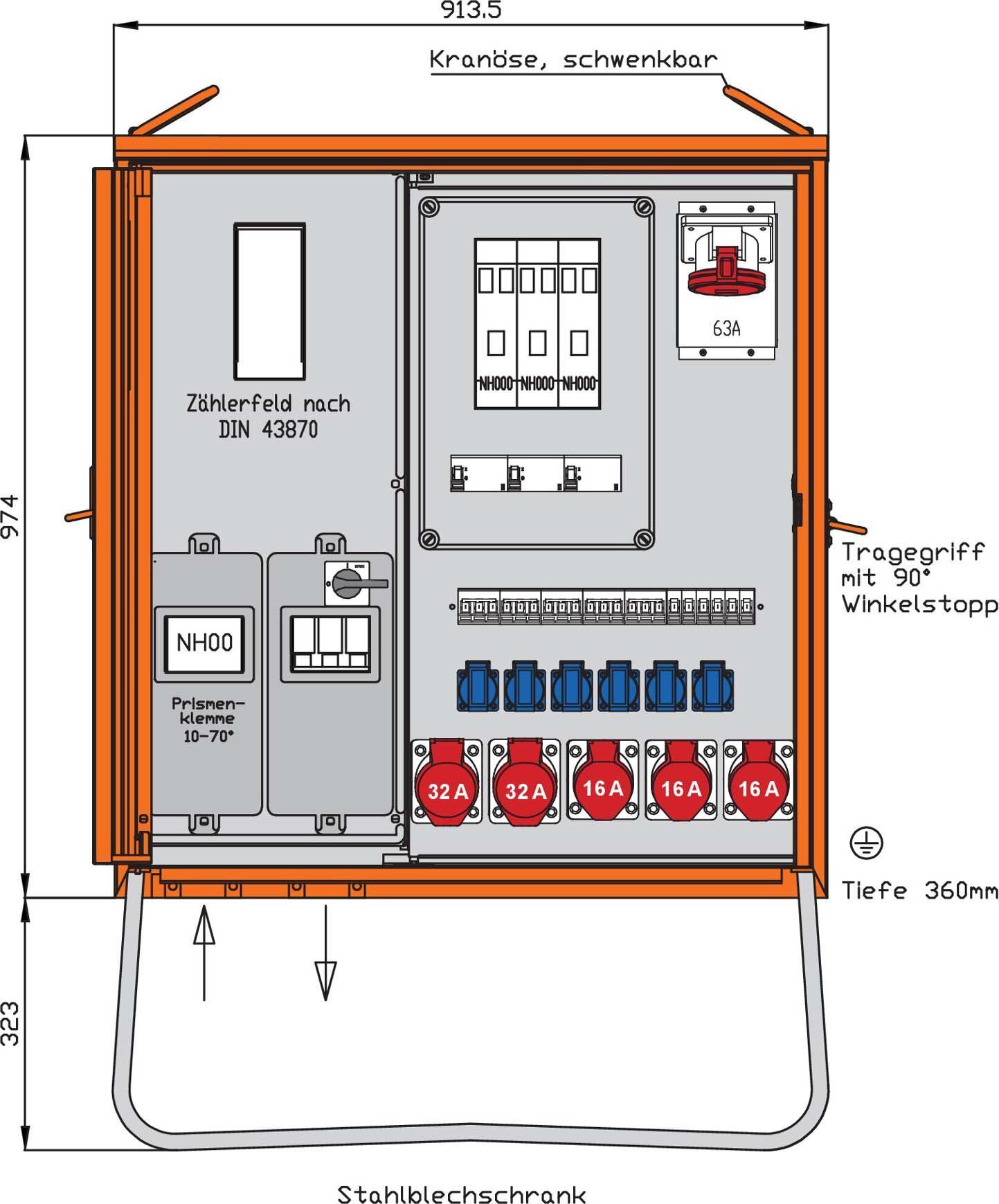 Walther WAV0251BR1 Anschlussverteiler 69kVA Vattenfall