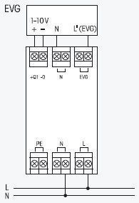 Eltako FSG71/1-10V Einbau- Funk-Universaldimmschalter für EVG 1-10V