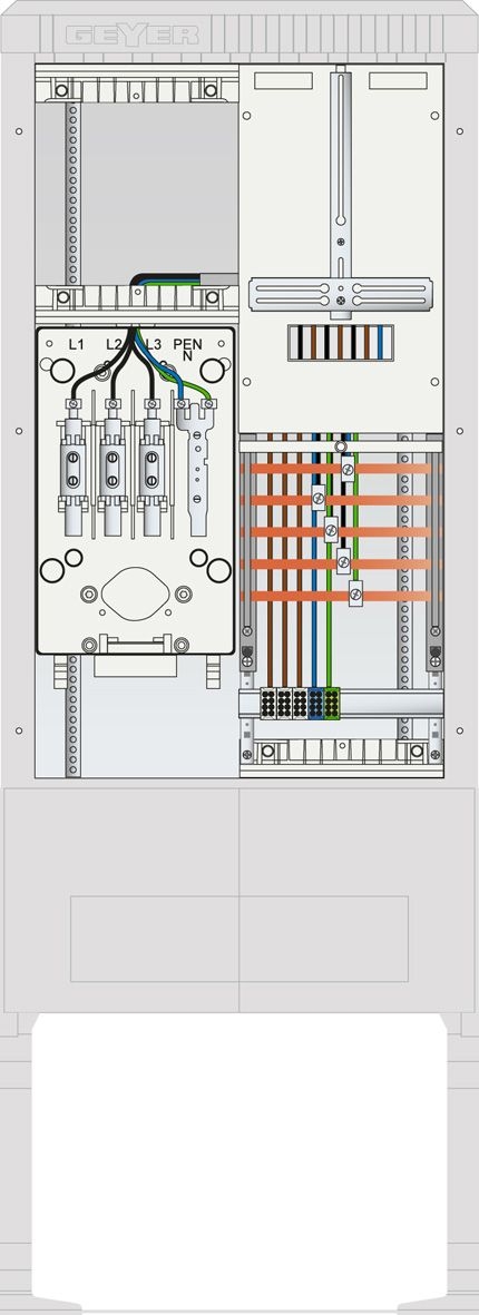 ABN SZ175ZL1502 Zähleranschlusssäule 1 ZP, Leerpl, 5pol, HLAK, 25 mm², Hausanschlußkasten, grau