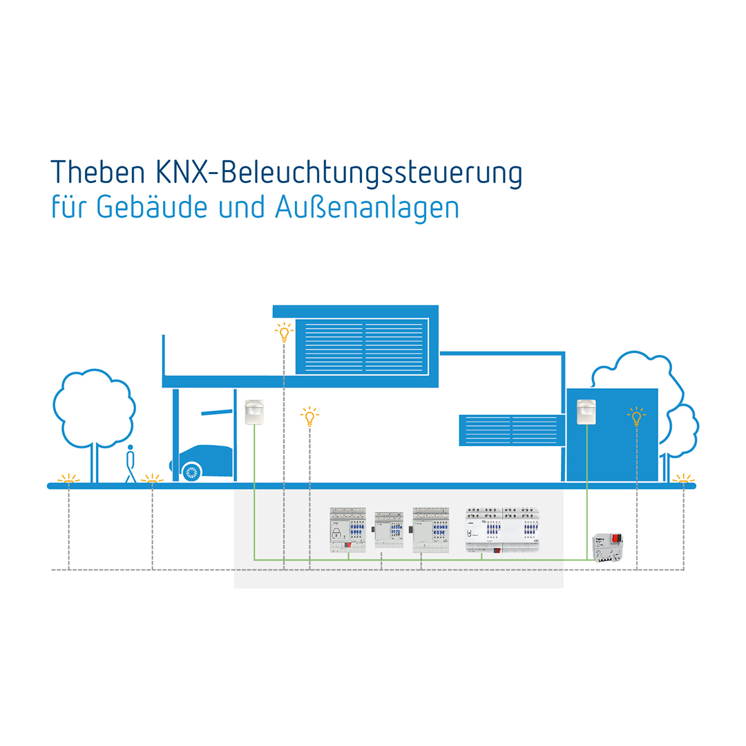 Theben 4930200 RMG 8 T KNX Schalt-/Jalousieaktor 4/8-fach, Grundgerät