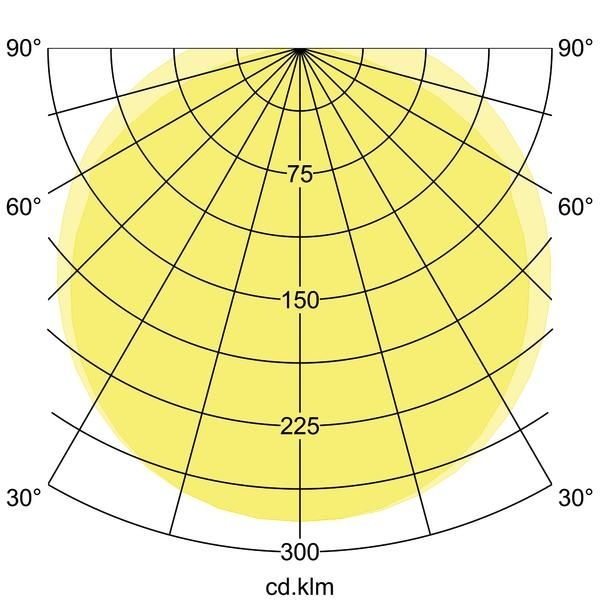 Brumberg 78014114 LED-Feuchtraum-Wannenleuchte HUMID ONE 1190 mm, 4000 K, 35 W, 4.500 lm, Betriebsgerät schaltbar