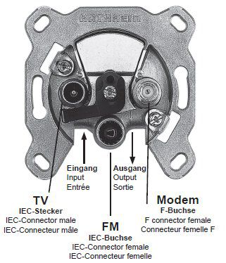 Kathrein ESM30 Modem-Einzelanschlussdose 3-fach, 6 dB