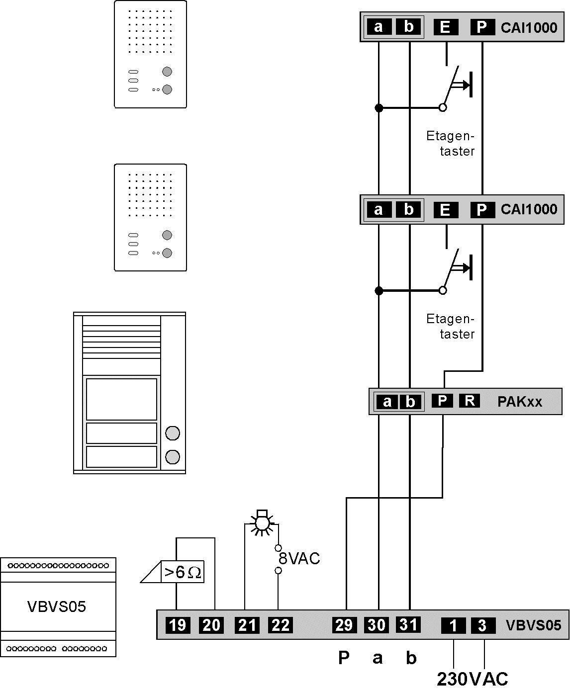TCS CARUS CAI1010-0151 ADAPTO Innenstation zum Freisprechen