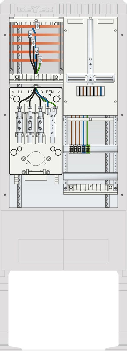 ABN SZ175ZZ1502 Zähleranschlusssäule 1 ZP, 5pol, HLAK, 31 mm², Hausanschlußkasten, grau