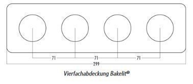 THPG 176424 Vierfachabdeckung Duroplast, weiß